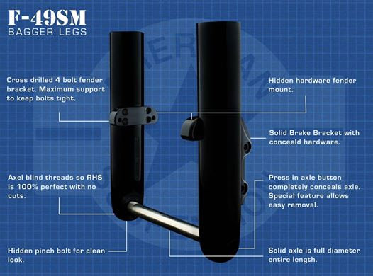 American Suspension Smooth Hidden Axle Bagger Legs - All Years Single or - Dual Disc