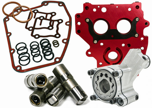 Hp+ Oiling System Kit