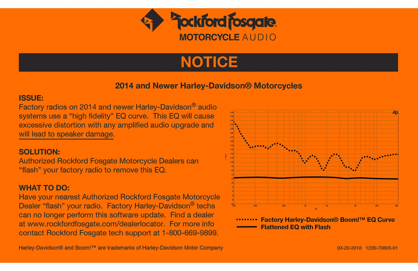 Rockford Fosgate 2014+ Harley-Davidson® Road Glide® & Street Glide® 4 Speaker & Amp Kit Stage 3 (Gen-3)