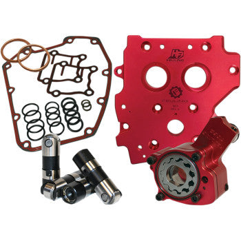 Feuling Oiling System Race Series