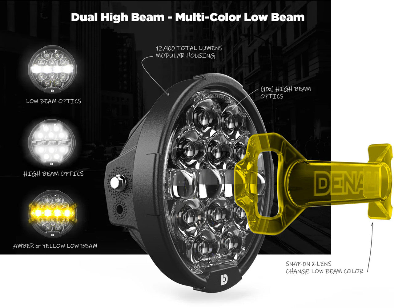 Full Deck Light Kit - With Denali Lighting ('24+ Road Glide)