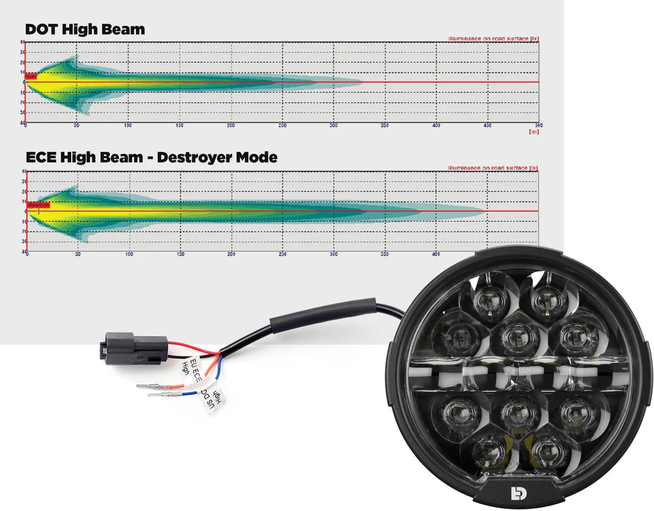 Full Deck Light Kit - With Denali Lighting ('24+ Road Glide)